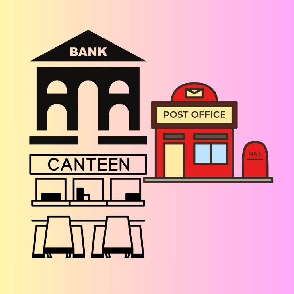 bank